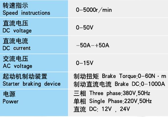 LDQ型汽車電器萬能試驗臺1.jpg